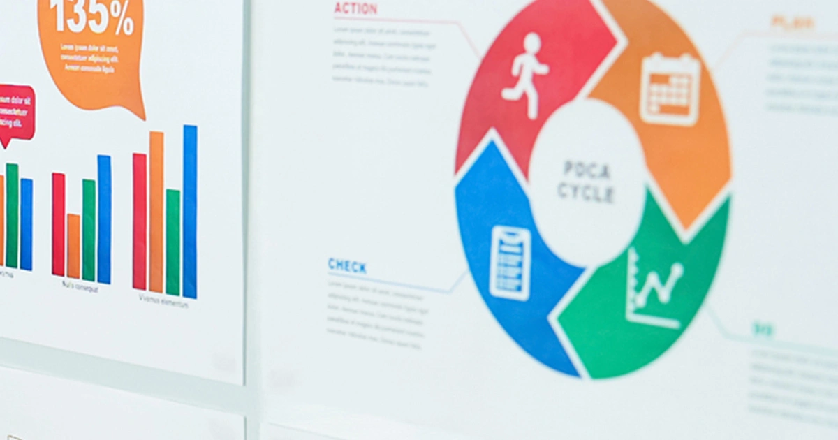 PDCAを回した継続的な対策