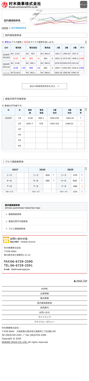 スマートフォンで見た村木商事サイトの国内建値推移表のページ