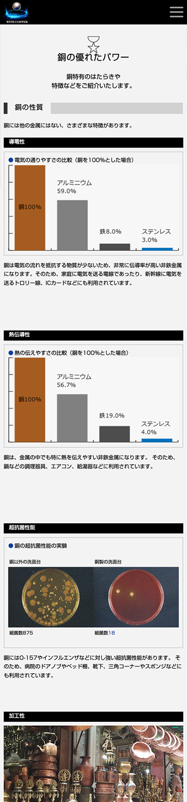 スマートフォンで見たWith Copperサイトの銅の優れたパワーのページ