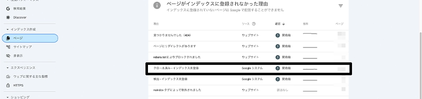 Googleサーチコンソールのクロール済み - インデックス未登録の場所