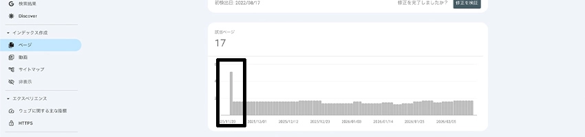 クローズ済み - インデックス未登録を解消した事例