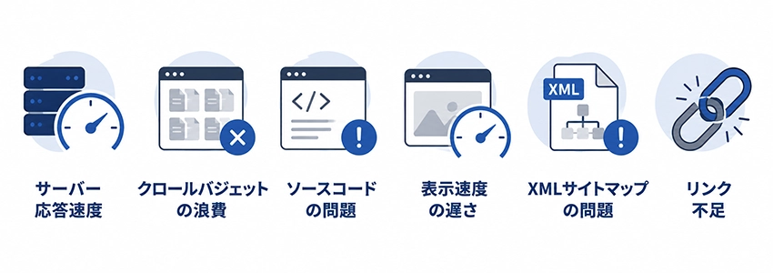 検出 - インデックス未登録の原因と対処法