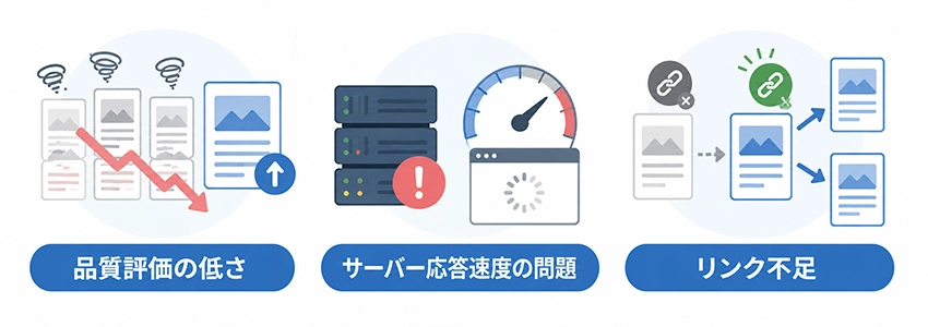 検出 - インデックス未登録の原因と解決方法