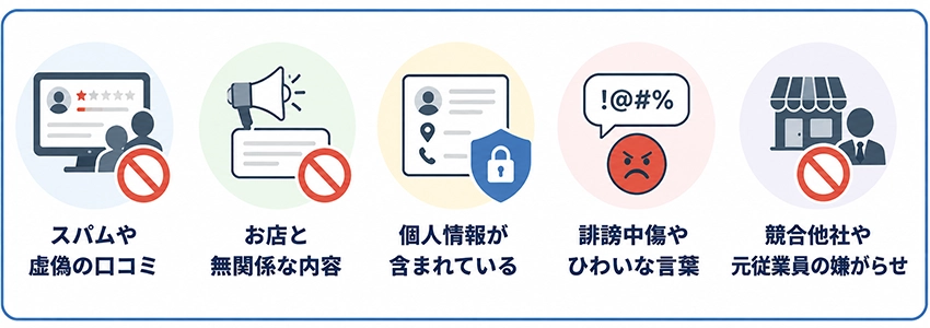 Googleに削除依頼できる口コミの基準