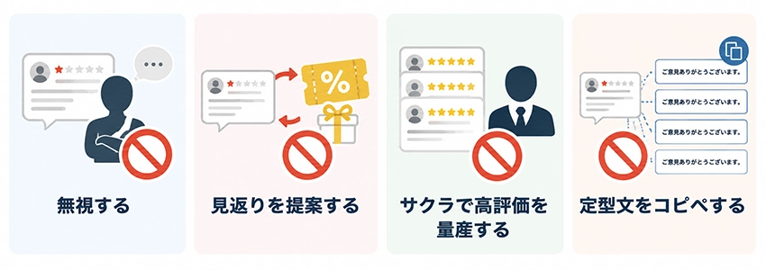 悪い口コミへの対応でやってはいけないこと