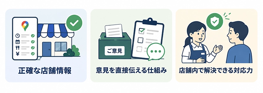 Googleマップで悪い口コミが書かれないようにする対策法