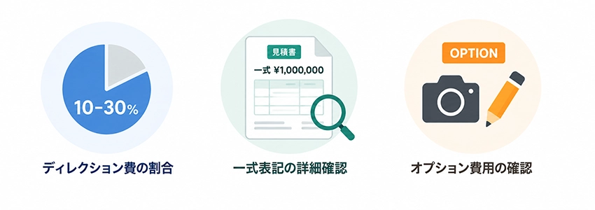 ホームページ制作費用を見る時に意識したい内訳のポイント