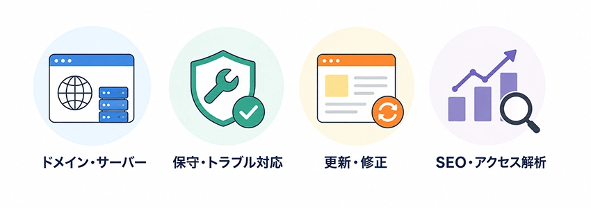 ホームページ運用にかかる費用相場