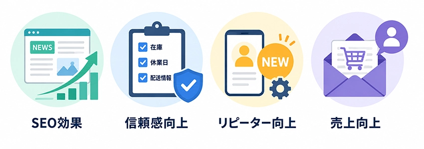 お知らせを配信するとネットショップの成果につながる理由