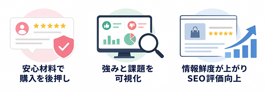 ネットショップで商品レビューを集めるメリット