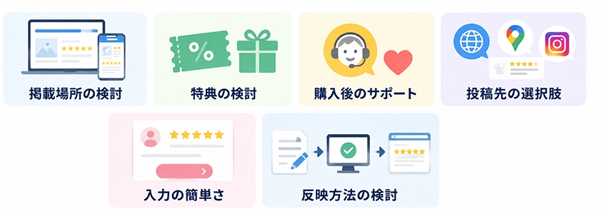 商品レビューを集める前の準備