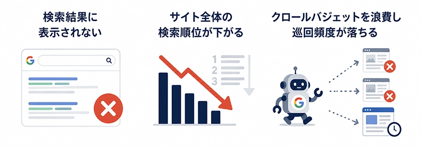 クロール済み - インデックス未登録が与えるSEOへの影響