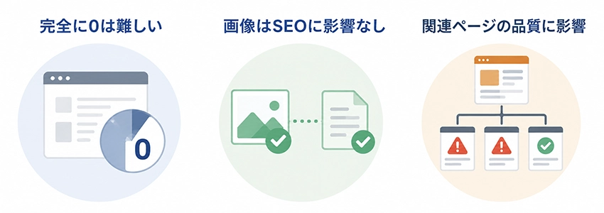 クロール済み - インデックス未登録を改善する前に知っておきたいポイント