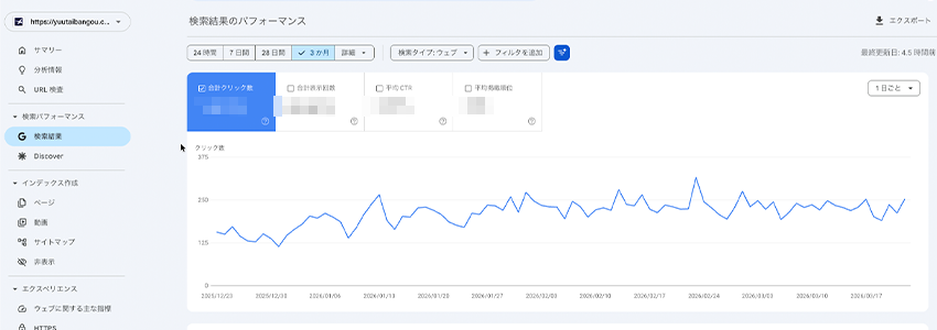 Googleサーチコンソールの1日あたりのアクセス数