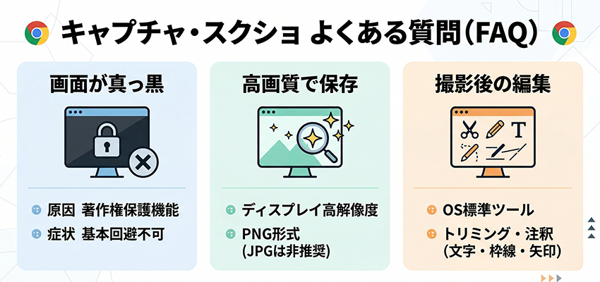 キャプチャとスクリーンショットに関するよくある質問