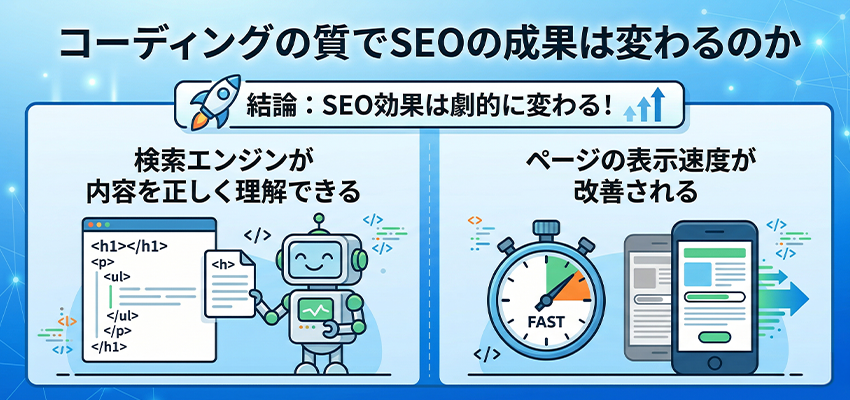 コーディングの質でSEOの成果は変わるのか