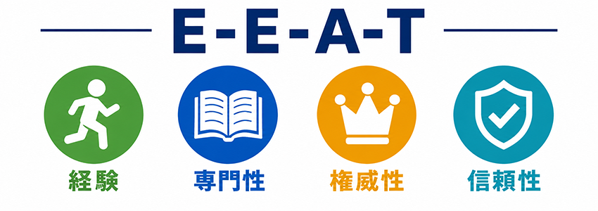 E-E-A-Tとは