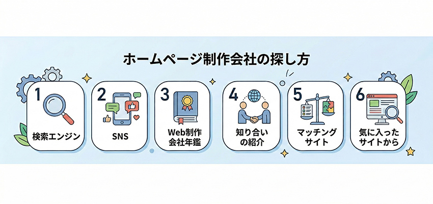 大阪でホームページ制作会社を探す方法