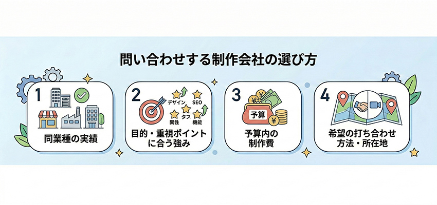 問い合わせするホームページ制作会社の選び方