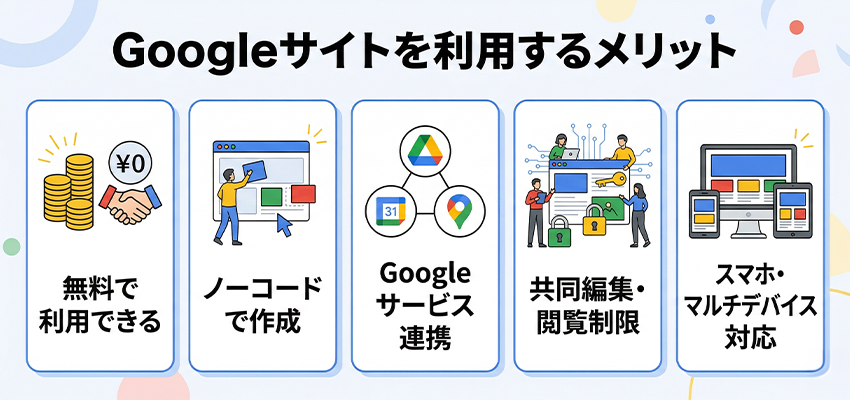 Googleサイトを利用するメリット