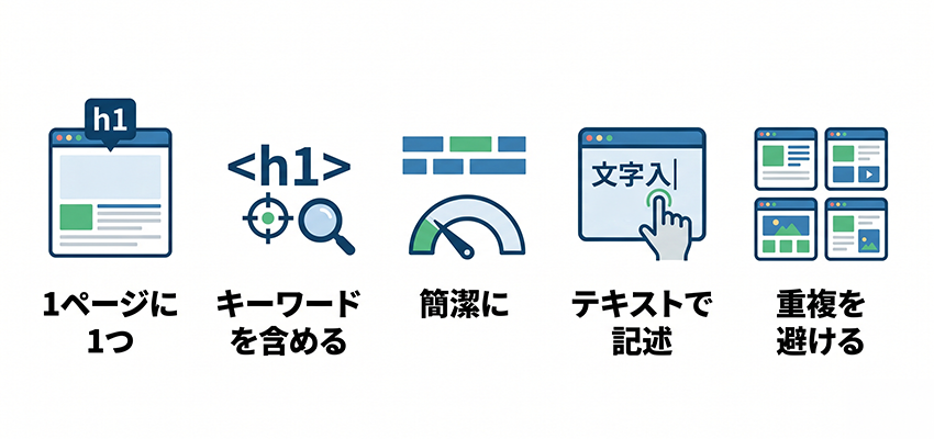 SEOに効くh1タグの正しいルール