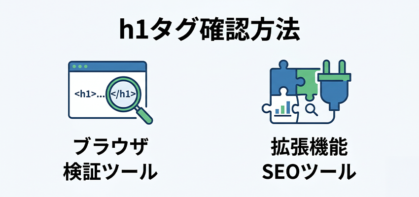 h1タグの確認方法