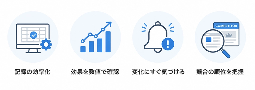 検索順位チェックツールを導入するメリット