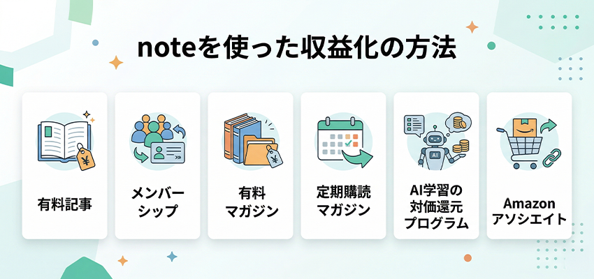 noteを使った収益化の方法