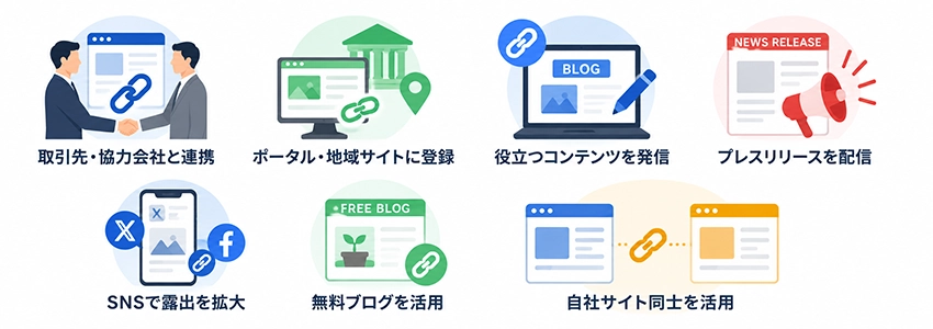 良質な被リンクの増やし方