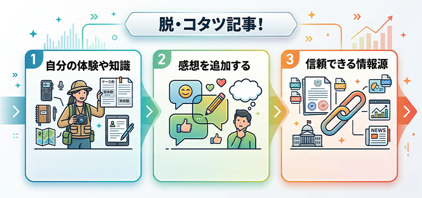 コタツ記事にならないために意識すべきポイント
