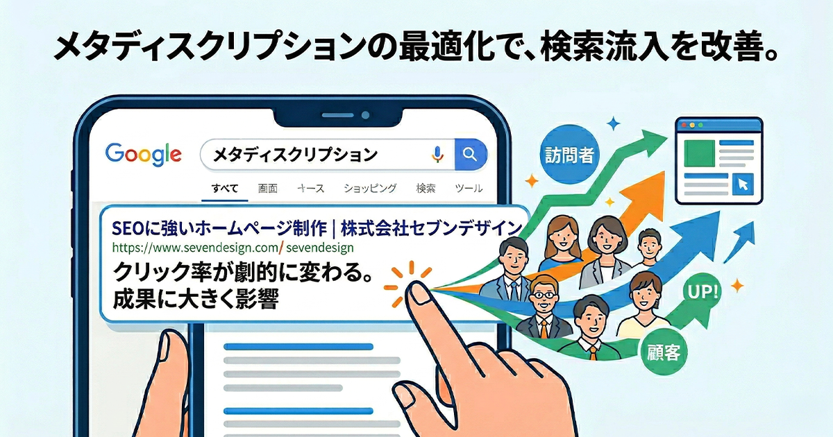 メタディスクリプションの最適化で、検索流入を改善