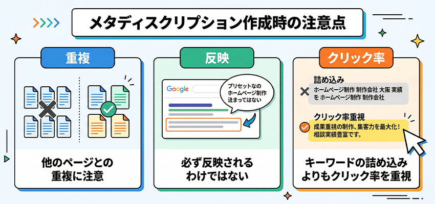 メタディスクリプション作成時の注意点