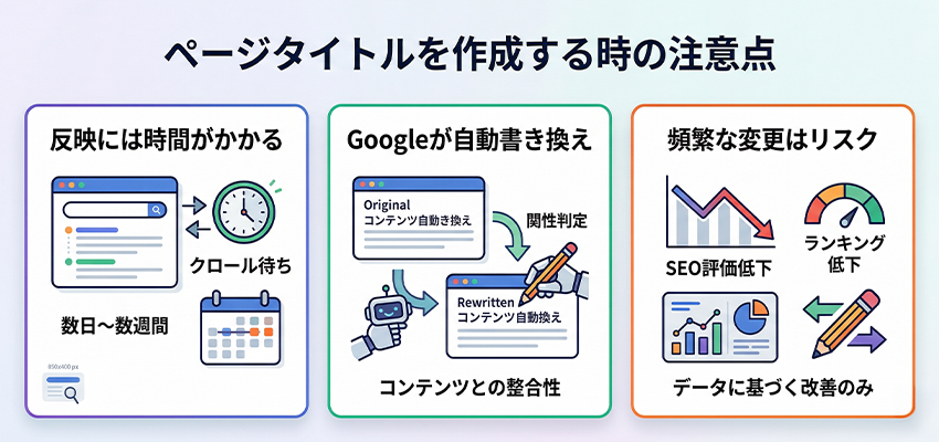 ページタイトルを作成する時の注意点