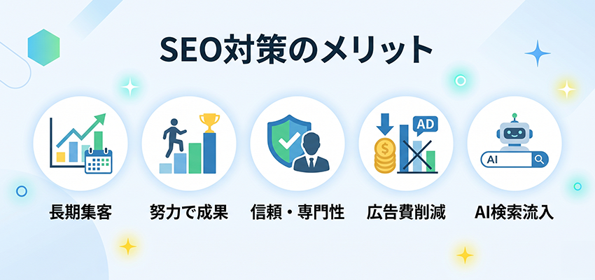 SEO対策のメリット