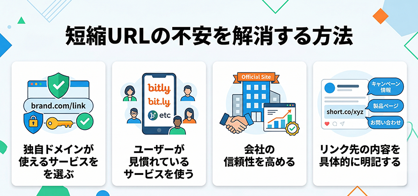 短縮URLを安全に利用してもらう方法