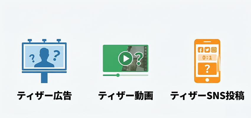 ティザーサイト以外のティザー手法
