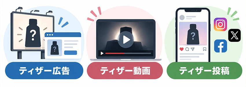 ティザーサイトと一緒に使われる予告の方法