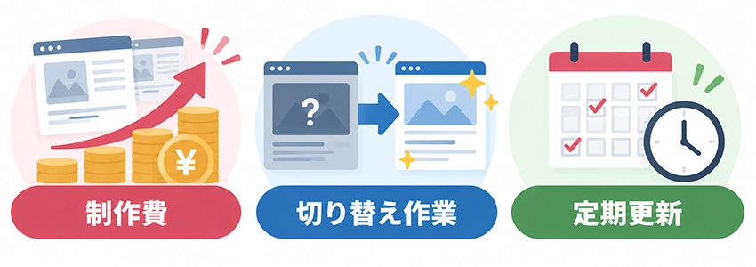 中小企業がティザーサイトを制作するデメリット