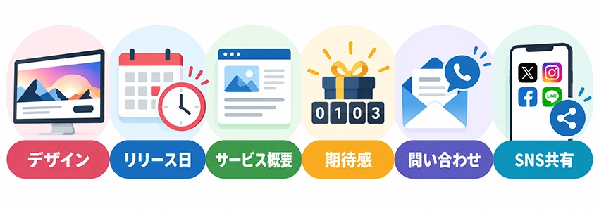 ティザーサイトの成功に欠かせない要素