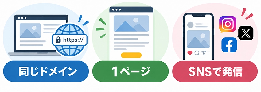 中小企業が費用と手間を抑えてティザーサイトを制作する方法