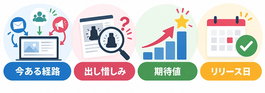 ティザーサイトを活用する際の注意点