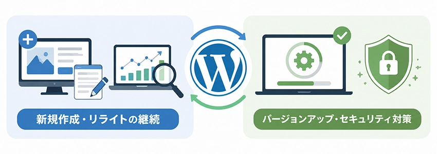 より高いSEO効果を実現するWordPressの運営方法