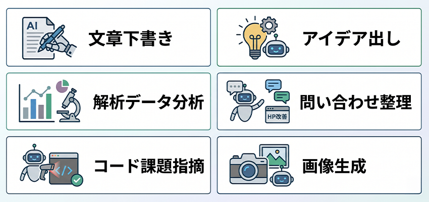 生成AIを使ってホームページ制作・運用を効率化する方法