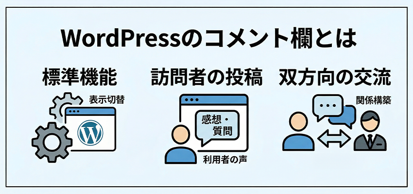 WordPressでコメント欄を表示させるメリット・デメリットと注意点