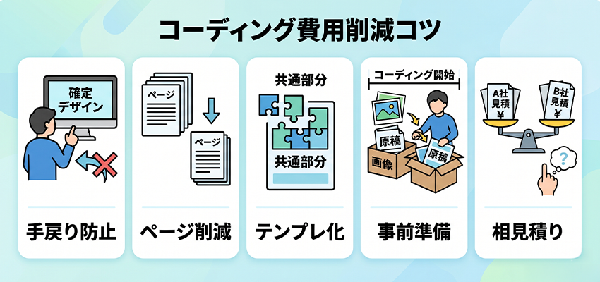 コーディング費用を安く抑えるコツ