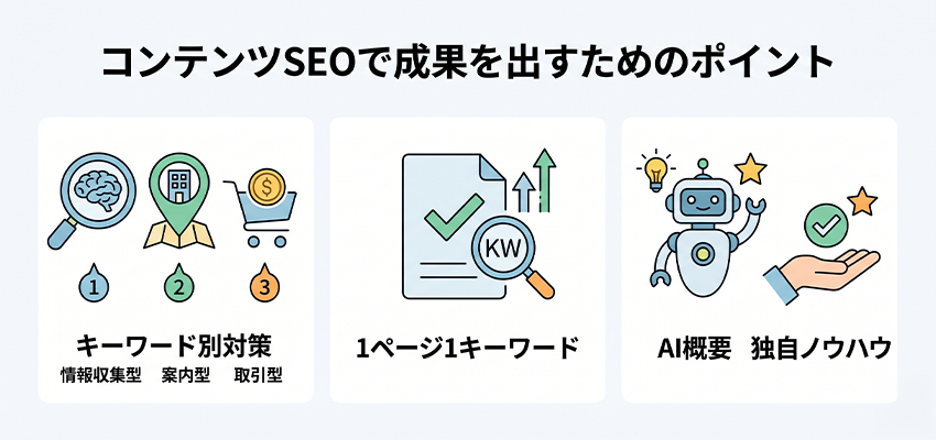 コンテンツSEOで成果を出すためのポイント