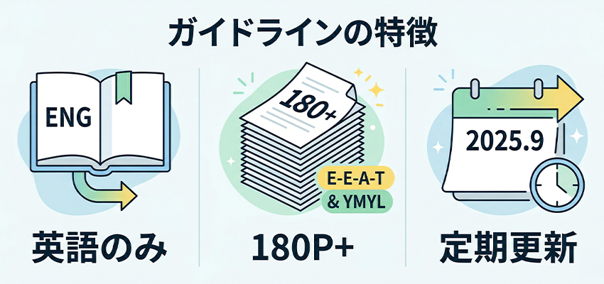 検索品質評価ガイドラインの特徴