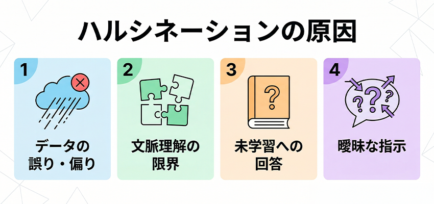 ハルシネーションが起こる原因