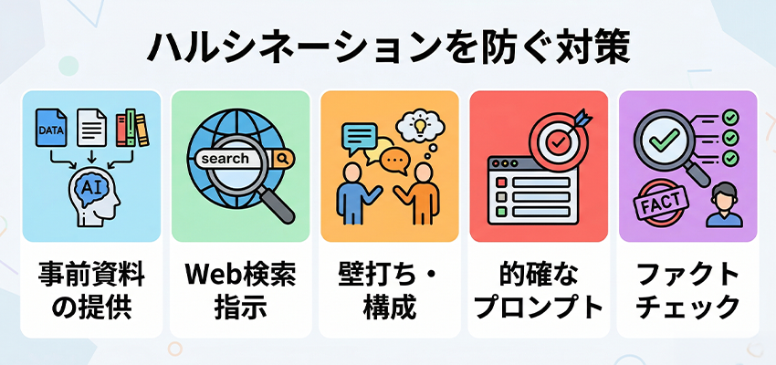 ハルシネーションを防ぐ対策