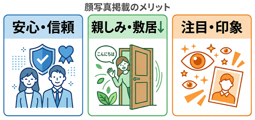 会社のホームページに顔写真を掲載するメリット